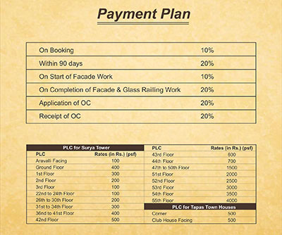 Raheja Revanta Pricing