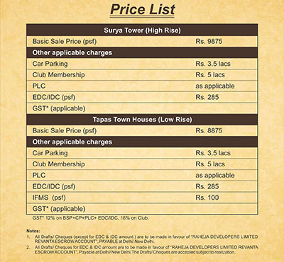 Raheja Revanta Pricing